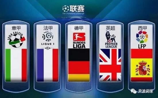 陷入高开低